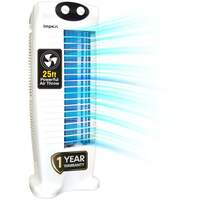 Impex Tower Fan High Speed Tower Fan For Home With 25 Feet Powerful Air Throw, Low Power Consumption 3 Speed 2 Way Air Deflection & High Speed 4080 m3/hr Air Delivery (1350 Rpm, Black & White)