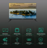 Croma (32 inch) HD Ready LED TV @ ₹7040