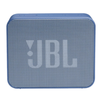 JBL Go Essential 3.1W Portable Bluetooth Speaker (IPX7 Water Proof, Rich Bass, Mono Channel, Blue)