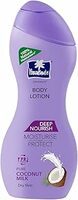 Upto 60% Off on Body Lotion 