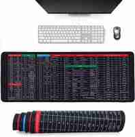 DARSHANAM WORLD Shortcut Keys Desk Mats, Keyboard Mat, Mouse Pad for Office Mousepad (Black)