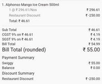 Swiggy - Nic Ice Cream loot 