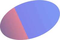 n8n AI Subscription: Perfect for getting started and seeing the power of n8n