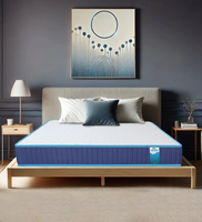 Mattresses Upto 55% Off + Rs1500 Coupon Discount