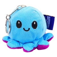 Upto 88% off on Soft Toys