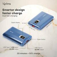 Lifelong 10000 mAh 22.5 W Compact Pocket Size Power Bank (Metallic Blue, Lithium Polymer, Quick Charge 3.0 for Smartwatch, Mobile, Tablet, Earbuds)