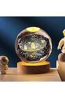 Upto 92% off on Lighting