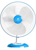 Havells Swing LX High Speed 400mm Table Fan (Cool Blue)
