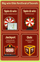 Amazon Funzone | Rakshabandhan Special Spins & Win, Jackpot & Quiz Answers