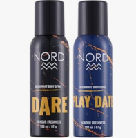 Deo Starting From Rs.88