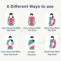 POLKA TOTS 6-in-1 Hip Seat Baby Carrier | Airbag Seat | Adjustable Waist & Lumbar Support | C-Section Friendly | For 3–36 Months | Blue