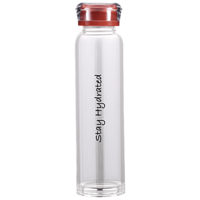Renberg Borosilicate Glass Water Bottle - Red, Durable, Leak Proof, Multi-Utility Sleek & Stylish Exterior