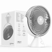 HOMEBASIC Mini Rechargeable Desk Fan | 3-Speed, 360° Rotation, USB-C, Portable At Just Rs.1089