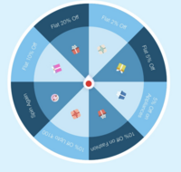 Spin2Win :- Upto 20% Off Groceries and fashions