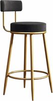 Nutech Decor Velvet Counter Stools: Upholstered Barstools