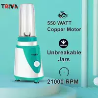 [Loot] Triva Candy 500W Juicer Mixer Grinder Blender & Chopper,  Nutri Fresh, Nano Tech, 2 Jars (2 Yrs Warranty)