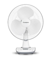 Crompton Wave Star 400MM High Speed Table Fan | High Air Delivery @ 1,699