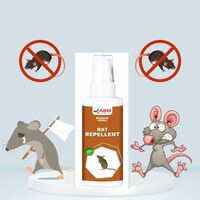 RIDER rodent spray RAT spray for car rat killer rat killer spray for car, home on Flipkart