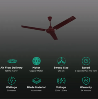 Croma ECO 1200mm 3 Blade Copper Motor Ceiling Fan (Inverter Technology, Brown)