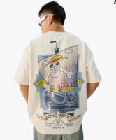 Upto 78% Off On The Souled Store Clothing