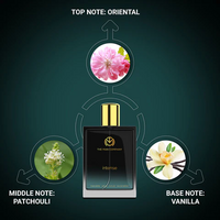 The Man Company - Perfume Upto 80% Off