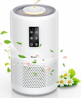Vewior Premium Air Purifiers for Home/Office Covers 1400ft + Bank offers 