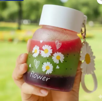 Upto 82% off On Flipkart Smartbuy Bottles