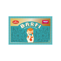 Zepto * Cred discount offer