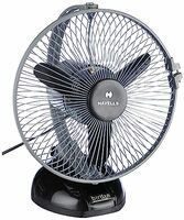 Havells Birdie 230mm Personal Fan (Black Grey)