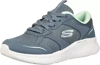Skechers - Up To 75% Off on Women's Shoes + Extra 3% Off on Coupon 