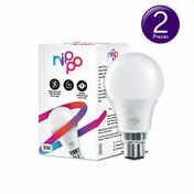 Zepto Deal || Nippo LED Bulbs at 80% Discount