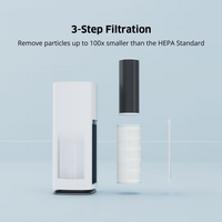 Air Doctor - Cyber Monday All Week Long  