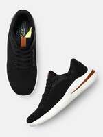 Upto 75% Off On Top Skechers Shoes.