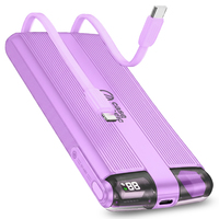 Case-Magic 10000 mAh 20W Compact Pocket Size Power Bank at ₹938 on Flipkart 