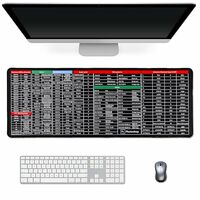 Hian Shortcut Key Desk Mat | 80 x 30 cm, Pack of 1 | Smooth Fabric Surface & Anti-Slip Rubber Base | Boosts Efficiency with Excel & Office Shortcut Keys | Ideal for Office, Workstation & Study Desk