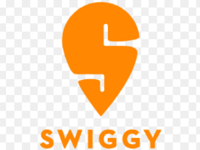 Swiggy Food 140 off on 199 (restaurant specific)