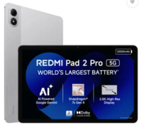 (Upcoming) Redmi Pad 2 Pro 5G (8 GB RAM /256 GB ROM) Gaming Tablet (12 January sale )