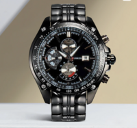 Watch video 10 sec and get extra 10-20% discount