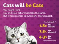 Whiskas - Free Cat Food Sample
