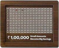 Upto 93% off on Piggy Bank @ Starting ₹69