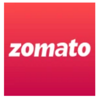 zomato: Flat ₹120 off above ₹199