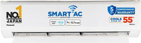 Panasonic 2025 Model 1.5 Ton 5 Star Split Inverter with Wi-fi AC (CS-NU18AKY5WX/CU-NU18AKY5WXWhite)