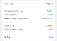 Swiggy Food Order - 200 off on 399 & Extra 50 Off 