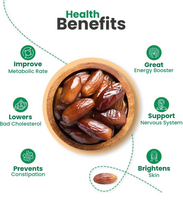 Gold Arabian Dates on Flipkart minutes (500g)