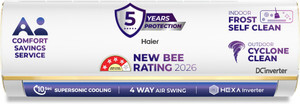 Haier 2025 Model 1.5 Ton 4 Star Split Triple Inverter with Wi-fi AC (HS18K-PYAIR4BN-INV, HU18-4BN-INV, White)