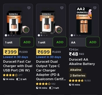  Blinkit - Duracell Fast Car Charger with Dual USB Port (36 W)