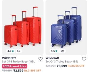 wildcraft Accessories Upto 86% Off on Myntra