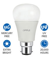 LED Bulb @1/- on snapdeal