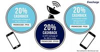 Freecharge Offer - 20% cashback on Prepaid / Postpaid / DTH (Max Rs.100)