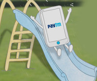 Paytm : Get Rs 40 Cashback on Prepaid Recharges of Rs 400 and above.
